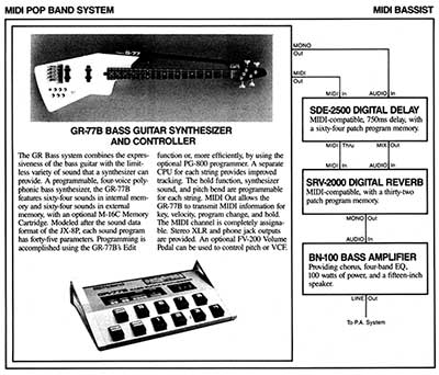 Roland GR-77B MIDI Pop Band System