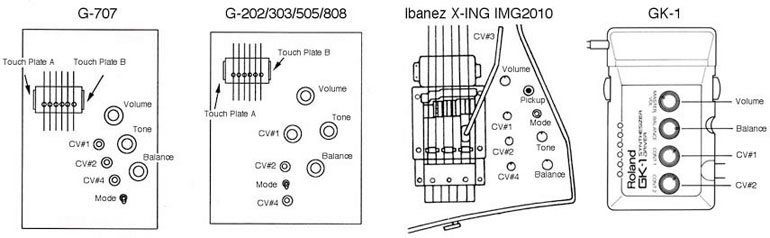 BC-13 Controls