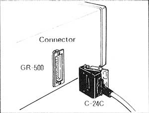 roland c-c4c connector