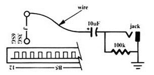 modifications details